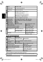 Preview for 143 page of JVC KW-NSX1 Instructions Manual