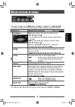 Preview for 187 page of JVC KW-NSX1 Instructions Manual