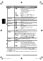 Preview for 188 page of JVC KW-NSX1 Instructions Manual