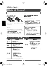 Preview for 202 page of JVC KW-NSX1 Instructions Manual