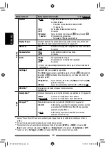 Предварительный просмотр 124 страницы JVC KW-NSX600 Instruction Manual