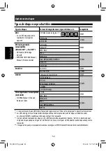 Предварительный просмотр 246 страницы JVC KW-NT1 - Navigation System With DVD player Instructions Manual