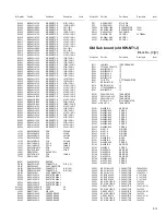 Предварительный просмотр 117 страницы JVC KW-NT1E Service Manual