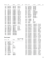 Предварительный просмотр 133 страницы JVC KW-NT1E Service Manual