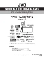 Предварительный просмотр 142 страницы JVC KW-NT1E Service Manual