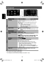 Preview for 158 page of JVC KW-NT30 Instructions Manual