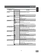 Preview for 95 page of JVC KW-NT300 Instruction Manual