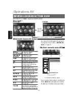 Preview for 286 page of JVC KW-NT300 Instruction Manual