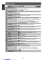Предварительный просмотр 40 страницы JVC KW-NT310 Instruction Manual