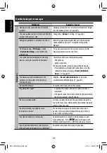 Preview for 86 page of JVC KW-NT3HD Instructions Manual