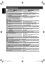 Preview for 88 page of JVC KW-NT3HD Instructions Manual