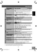 Preview for 165 page of JVC KW-NT3HD Instructions Manual