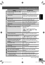 Preview for 183 page of JVC KW-NT3HD Instructions Manual