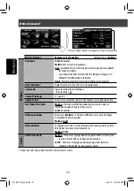 Preview for 256 page of JVC KW-NT3HD Instructions Manual