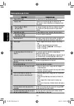 Preview for 276 page of JVC KW-NT3HD Instructions Manual