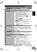 Preview for 171 page of JVC KW-NT50HDT Instructions Manual