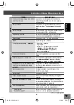 Preview for 191 page of JVC KW-NT50HDT Instructions Manual