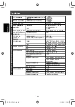 Preview for 194 page of JVC KW-NT50HDT Instructions Manual