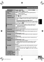 Preview for 235 page of JVC KW-NT50HDT Instructions Manual