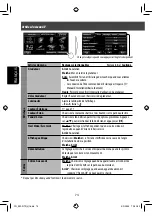 Preview for 268 page of JVC KW-NT50HDT Instructions Manual