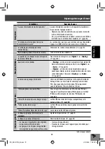 Preview for 285 page of JVC KW-NT50HDT Instructions Manual