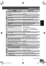 Preview for 287 page of JVC KW-NT50HDT Instructions Manual