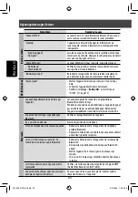 Preview for 288 page of JVC KW-NT50HDT Instructions Manual