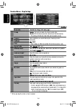 Preview for 50 page of JVC KW NX7000 - Double Din Navigation Instructions Manual