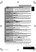 Preview for 51 page of JVC KW NX7000 - Double Din Navigation Instructions Manual