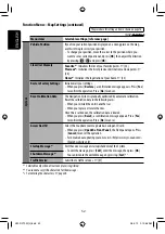 Preview for 52 page of JVC KW NX7000 - Double Din Navigation Instructions Manual