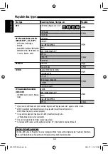 Preview for 64 page of JVC KW NX7000 - Double Din Navigation Instructions Manual