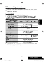 Preview for 373 page of JVC KW NX7000 - Double Din Navigation Instructions Manual