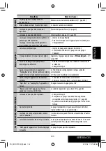 Preview for 379 page of JVC KW NX7000 - Double Din Navigation Instructions Manual