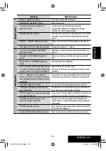 Preview for 381 page of JVC KW NX7000 - Double Din Navigation Instructions Manual