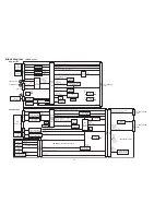 Предварительный просмотр 71 страницы JVC KW-NX7000E Service Manual