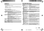 Предварительный просмотр 15 страницы JVC KW-R520 Instruction Manual