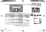 Предварительный просмотр 64 страницы JVC KW-R520 Instruction Manual