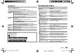 Предварительный просмотр 15 страницы JVC KW-R520M Instruction Manual