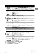 Preview for 21 page of JVC KW-R600BT Instructions Manual