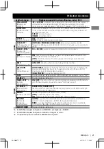 Preview for 49 page of JVC KW-R600BT Instructions Manual