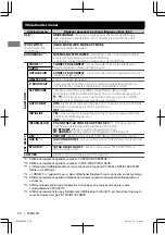 Preview for 50 page of JVC KW-R600BT Instructions Manual