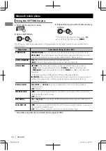 Предварительный просмотр 16 страницы JVC KW-R700BT Instructions Manual