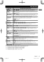 Предварительный просмотр 21 страницы JVC KW-R700BT Instructions Manual