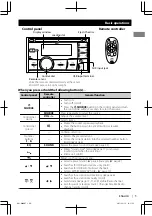 Предварительный просмотр 5 страницы JVC KW-R800BT Instruction Manual