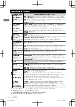 Предварительный просмотр 56 страницы JVC KW-R800BT Instruction Manual