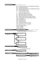 Preview for 14 page of JVC KW-R900B Service Manual