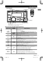 Preview for 5 page of JVC KW-R900BT Instruction Manual