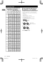 Preview for 26 page of JVC KW-R900BT Instruction Manual