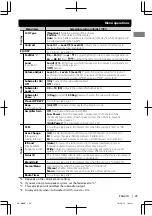 Preview for 29 page of JVC KW-R900BT Instruction Manual