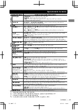 Preview for 67 page of JVC KW-R900BT Instruction Manual